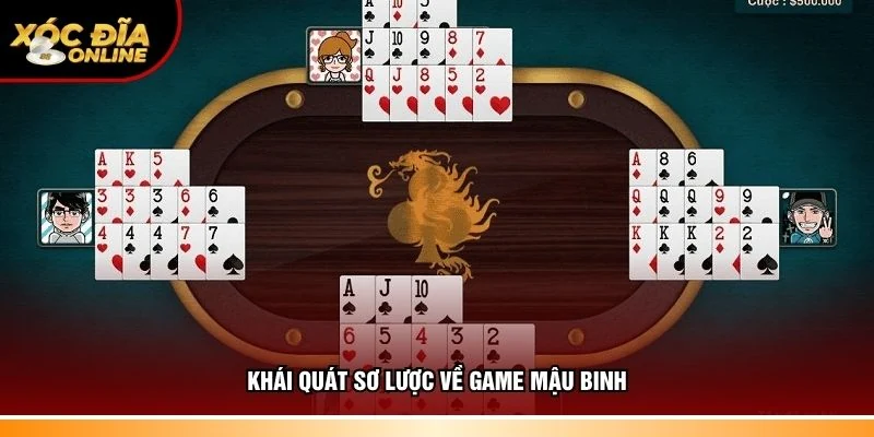 Thông tin sơ lược về game mậu binh
